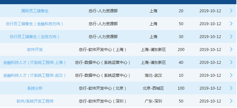 如何选择适合你的手机APP开发工具？